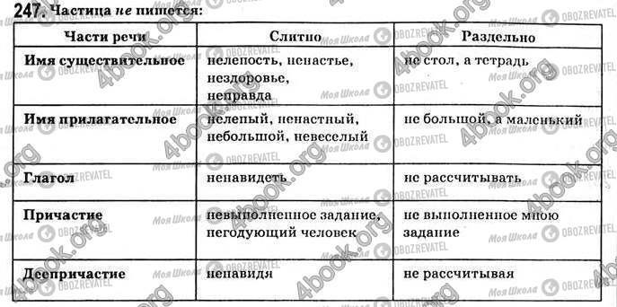 ГДЗ Русский язык 7 класс страница 247
